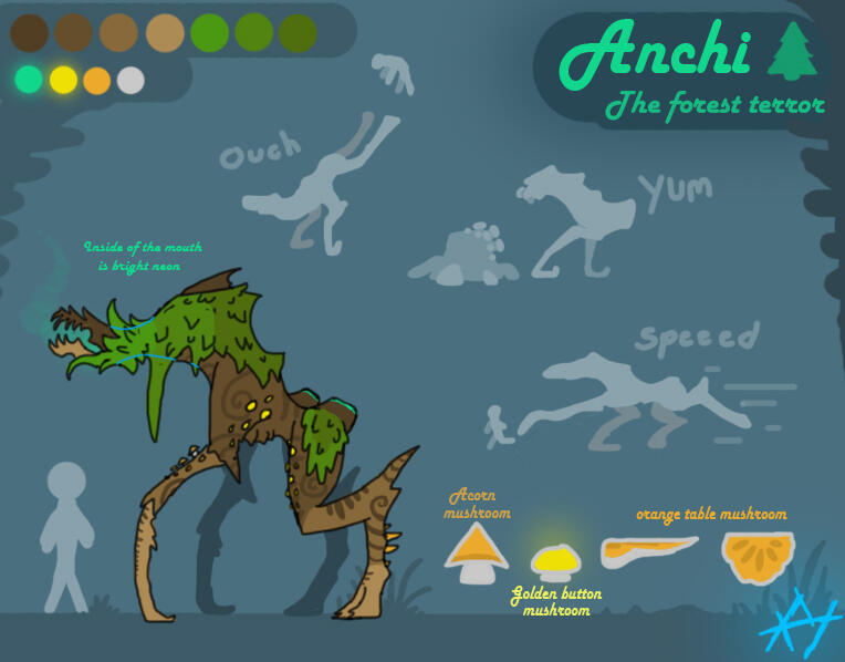 Anchi design (04/22/2023)