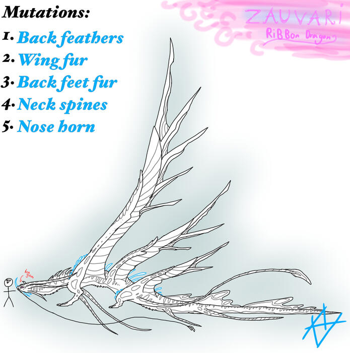 Zauvari design (07/05/2022)